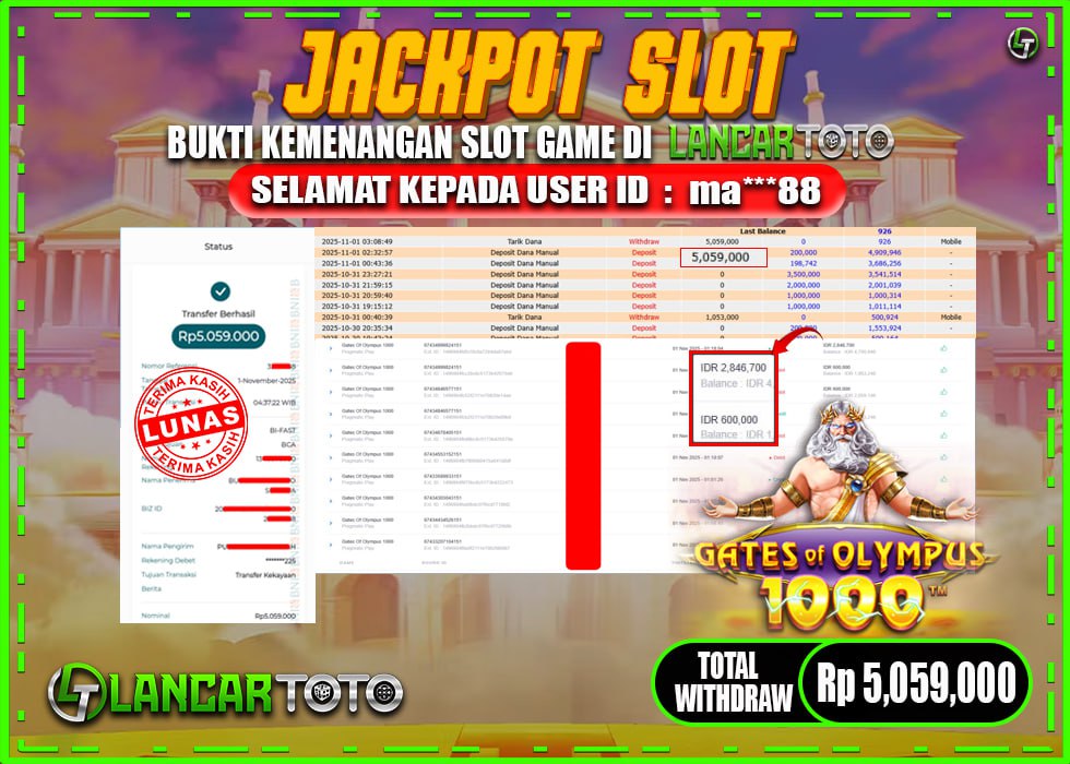 LANCARTOTO MAXWIN GATES of OLYMPUS 1000! Rp.5,059.000.,- LUNAS